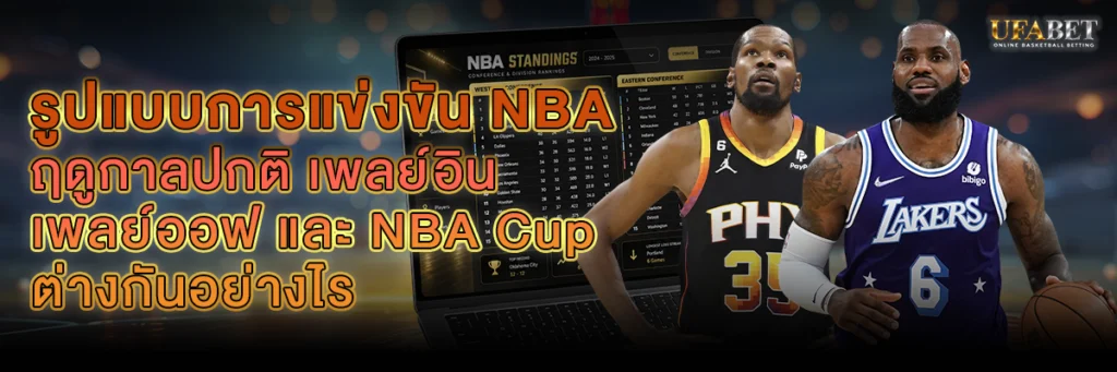 รูปแบบการแข่งขัน NBA